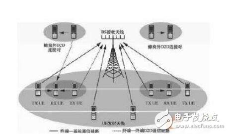 未来的十大新科技k8凯发网改变